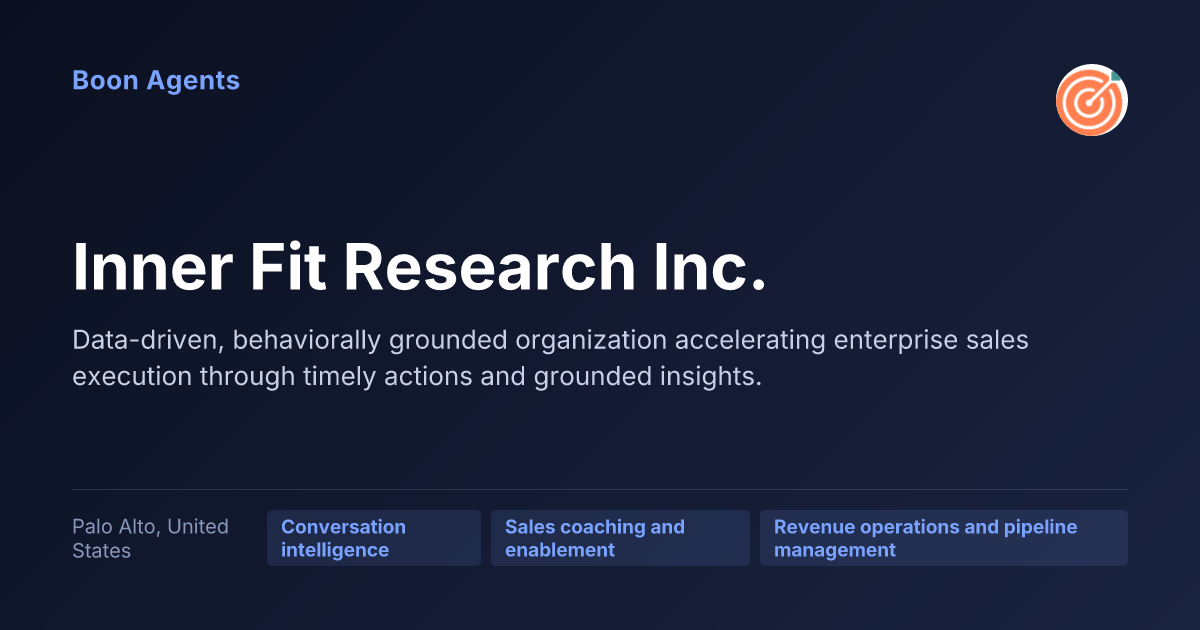 Inner Fit Research Inc. — company overview