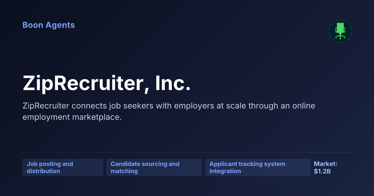 ZipRecruiter, Inc. — company overview