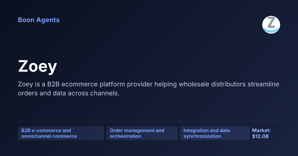 Zoey — company overview