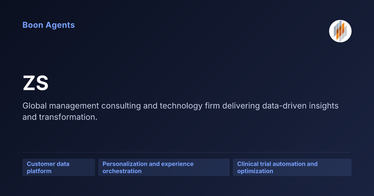 ZS — company overview